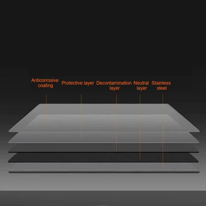 Large Size Household Stainless Steel Chopping Board Double Panel Multifunctional Pastry Baking Board Chopping Board Kitchenware