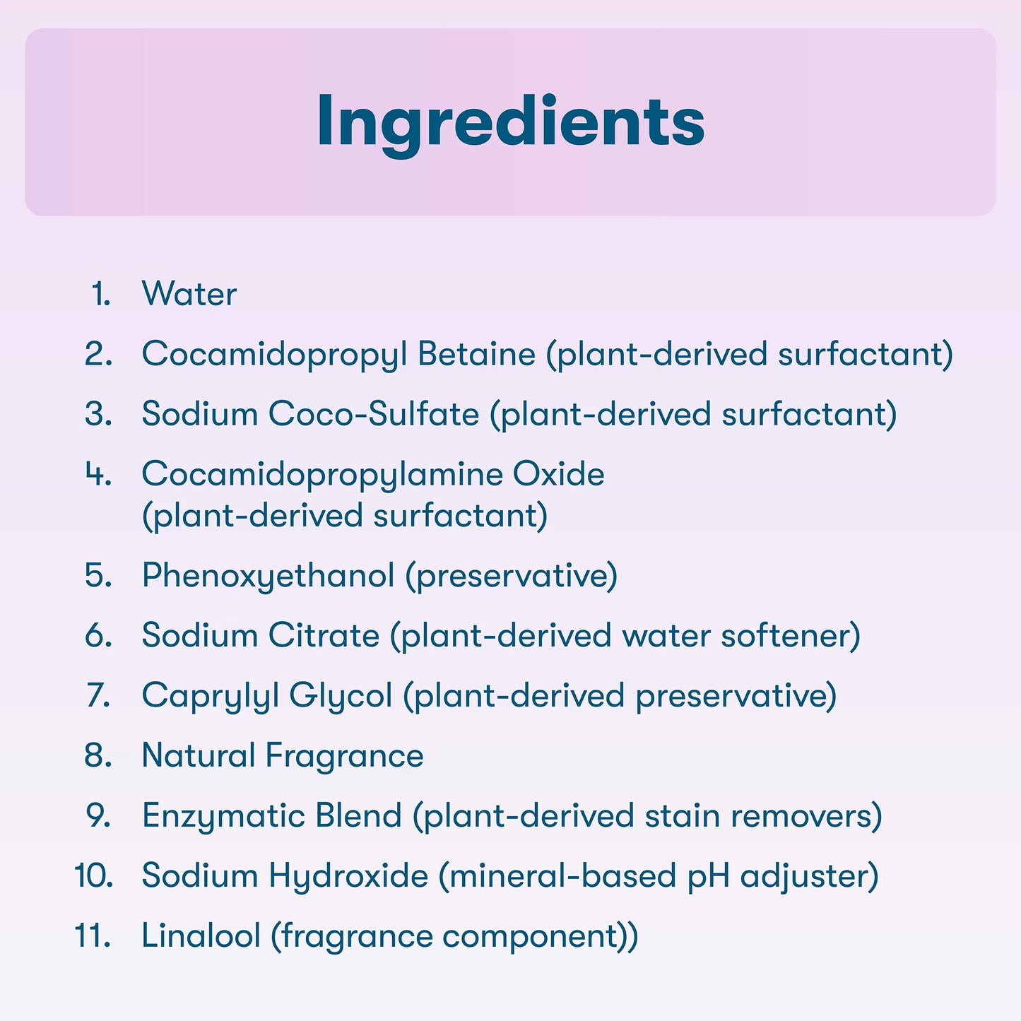 Hypoallergenic Liquid Laundry Detergent for Sensitive Skin, Lavender, 120 Loads, Laundry Soap, 110 Fl Oz
