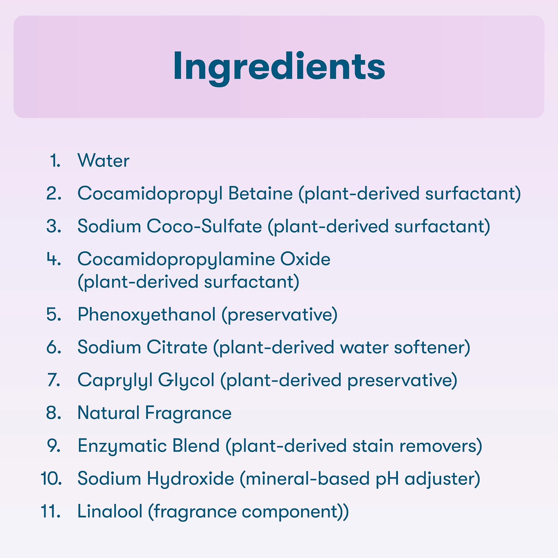Hypoallergenic Liquid Laundry Detergent for Sensitive Skin, Lavender, 120 Loads, Laundry Soap, 110 Fl Oz