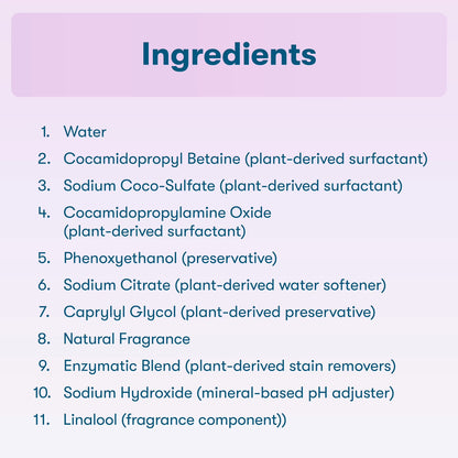 Hypoallergenic Liquid Laundry Detergent for Sensitive Skin, Lavender, 120 Loads, Laundry Soap, 110 Fl Oz