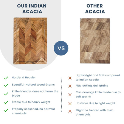 The Fine Living Co. Large Cutting Board Acacia Wood Meat Chopping Board Butcher Block with Juice Groove Chevron Chequered Style 1 Thick & Food Grade Serving Board 16 X12
