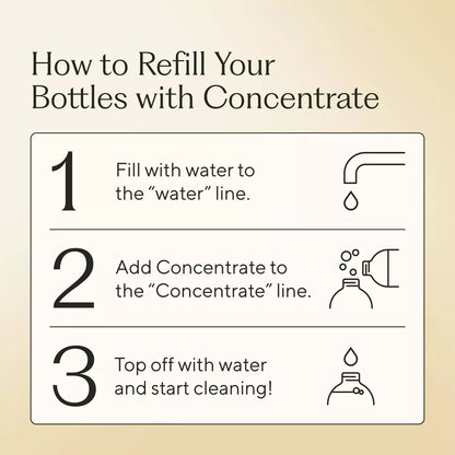 Branch Basics Fragrance-Free Concentrate All-Purpose Cleaner - 8Oz: Multipurpose, Countertops, Cooktops, Bath Tub