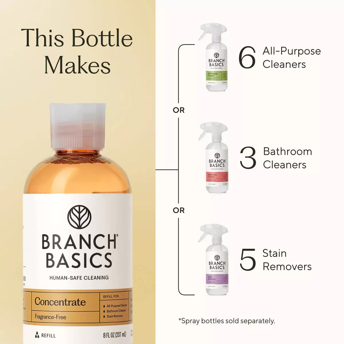 Branch Basics Fragrance-Free Concentrate All-Purpose Cleaner - 8Oz: Multipurpose, Countertops, Cooktops, Bath Tub