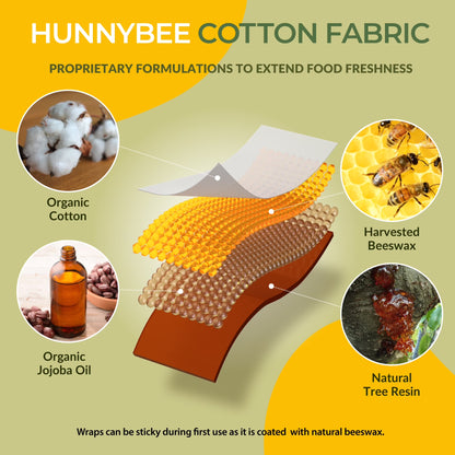Co. Beeswax Food Wraps Set of 7 – Reusable, Zero Waste
